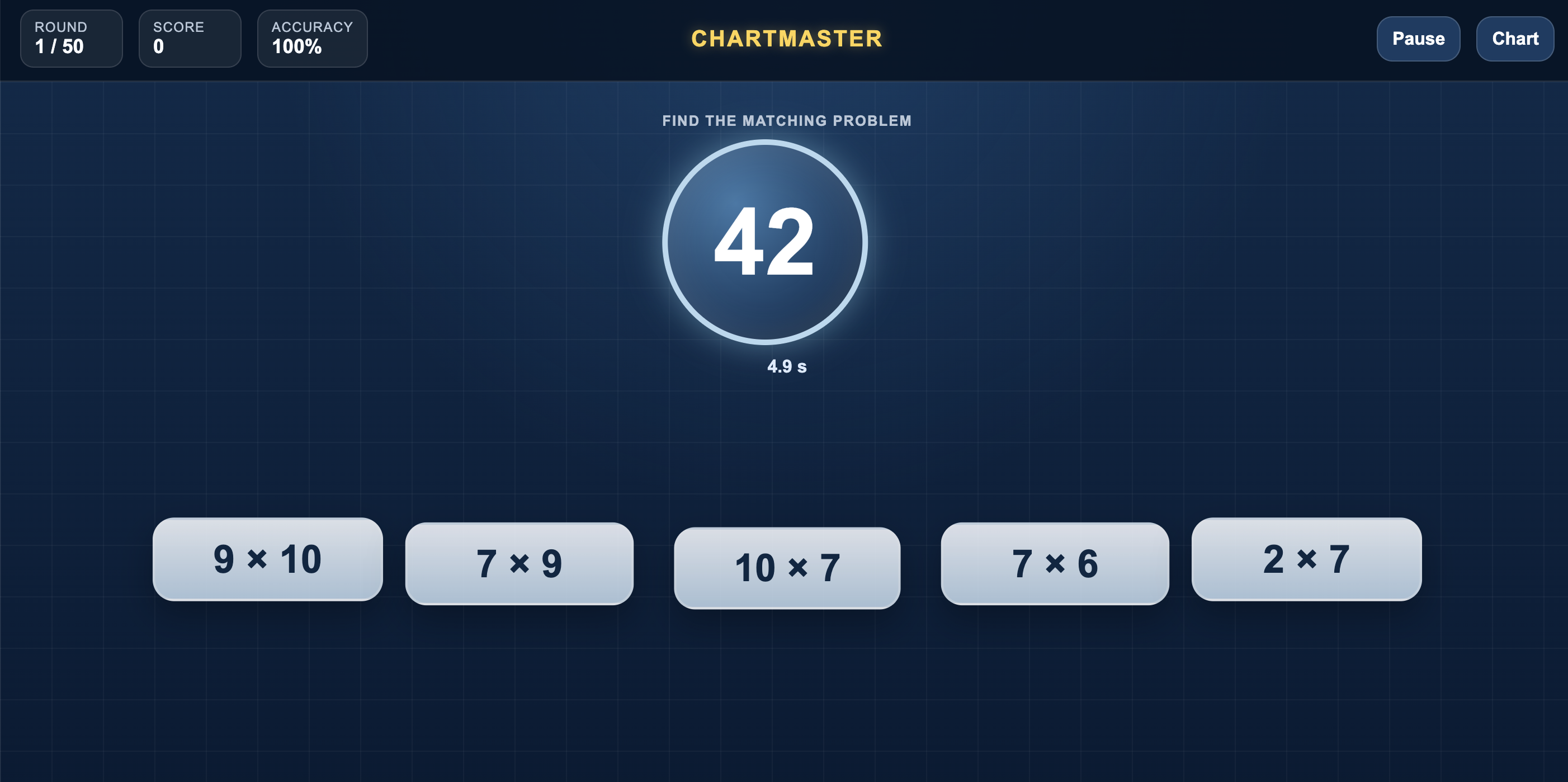 Chartmaster - What's Your Multiplication Color and Score?